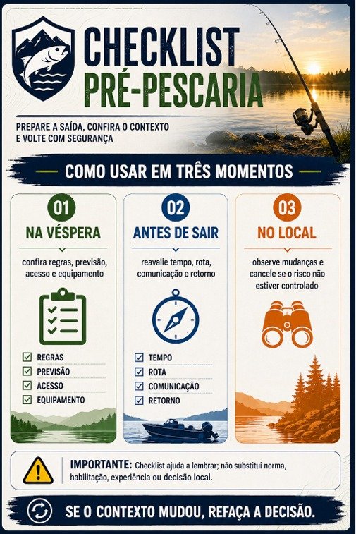 Checklist Pré-Pescaria